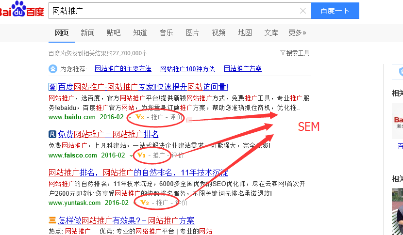 企業(yè)網(wǎng)站推廣時選SEM，還是SEO？
